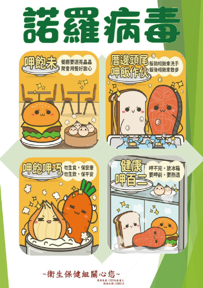 諾羅病毒防治