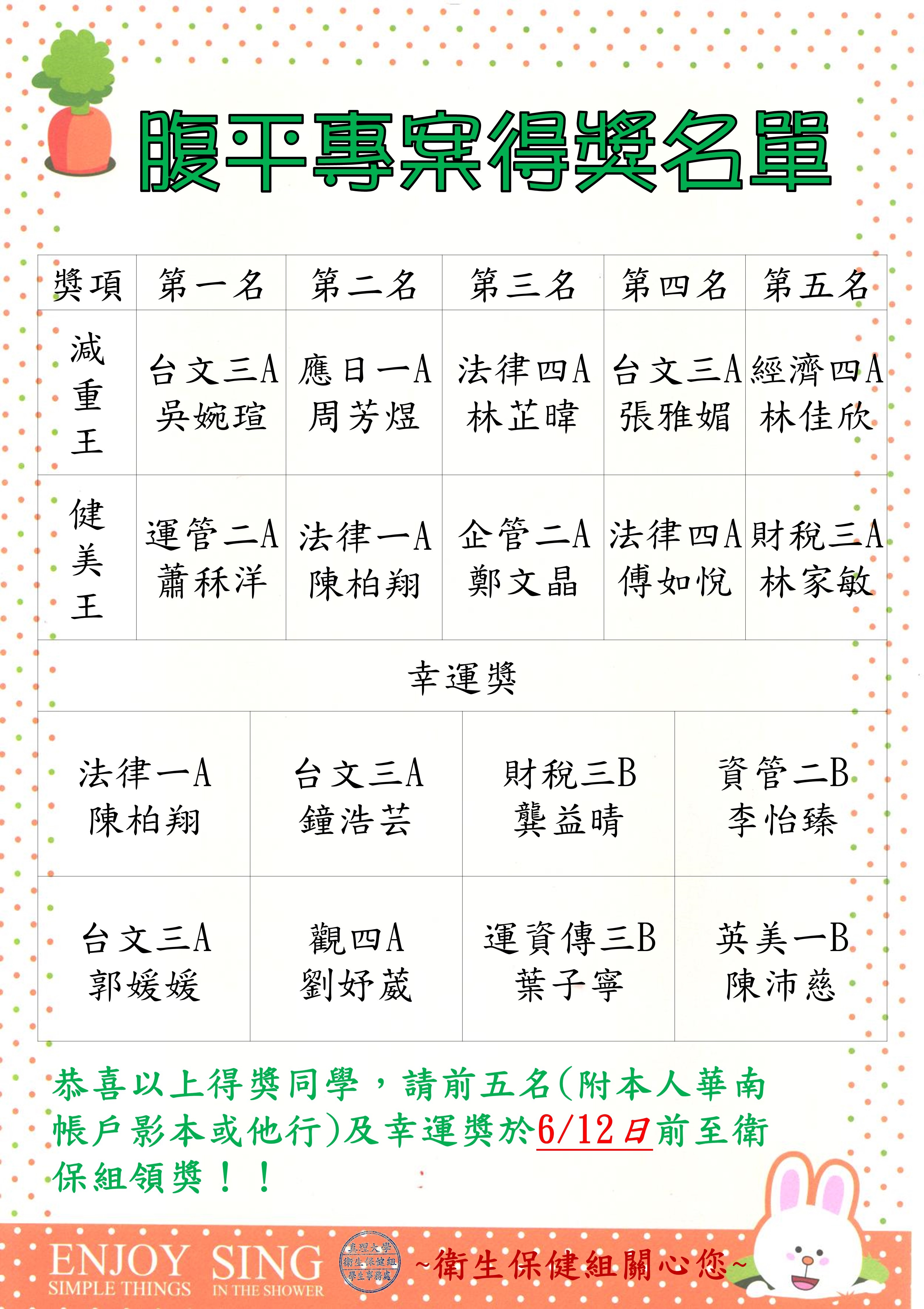 腹平