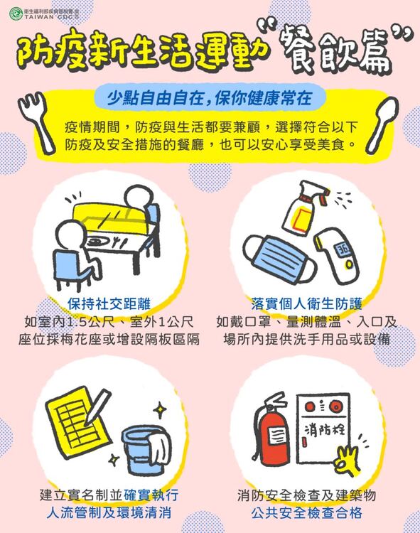 武漢肺炎衛教海報