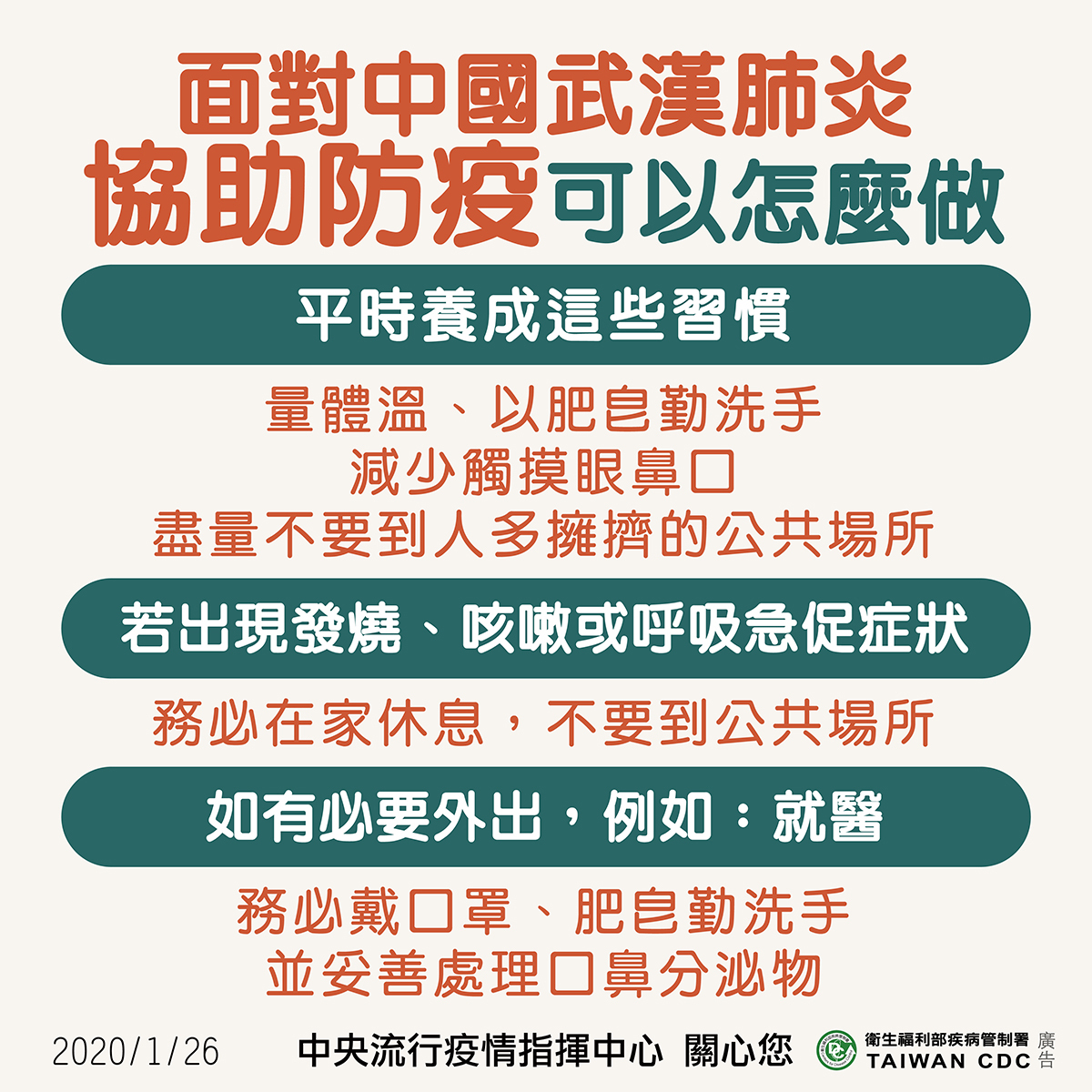 預防武漢肺炎可以怎麼做?(2020.02.02)圖片