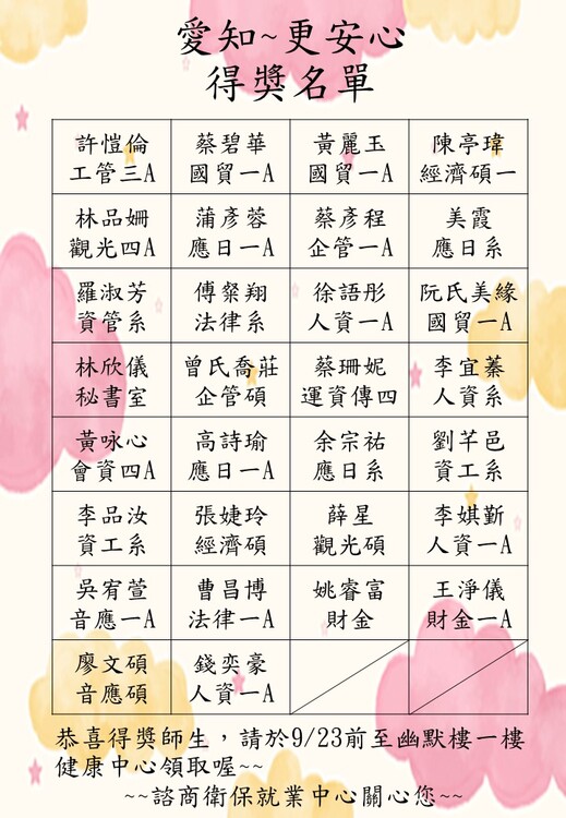 115健康促進系列活動~愛知 更安心得獎名單出爐囉圖片