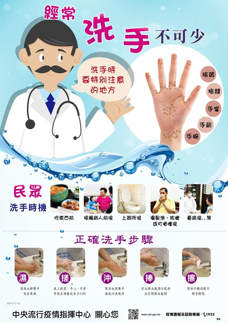 正確洗手時機與步驟