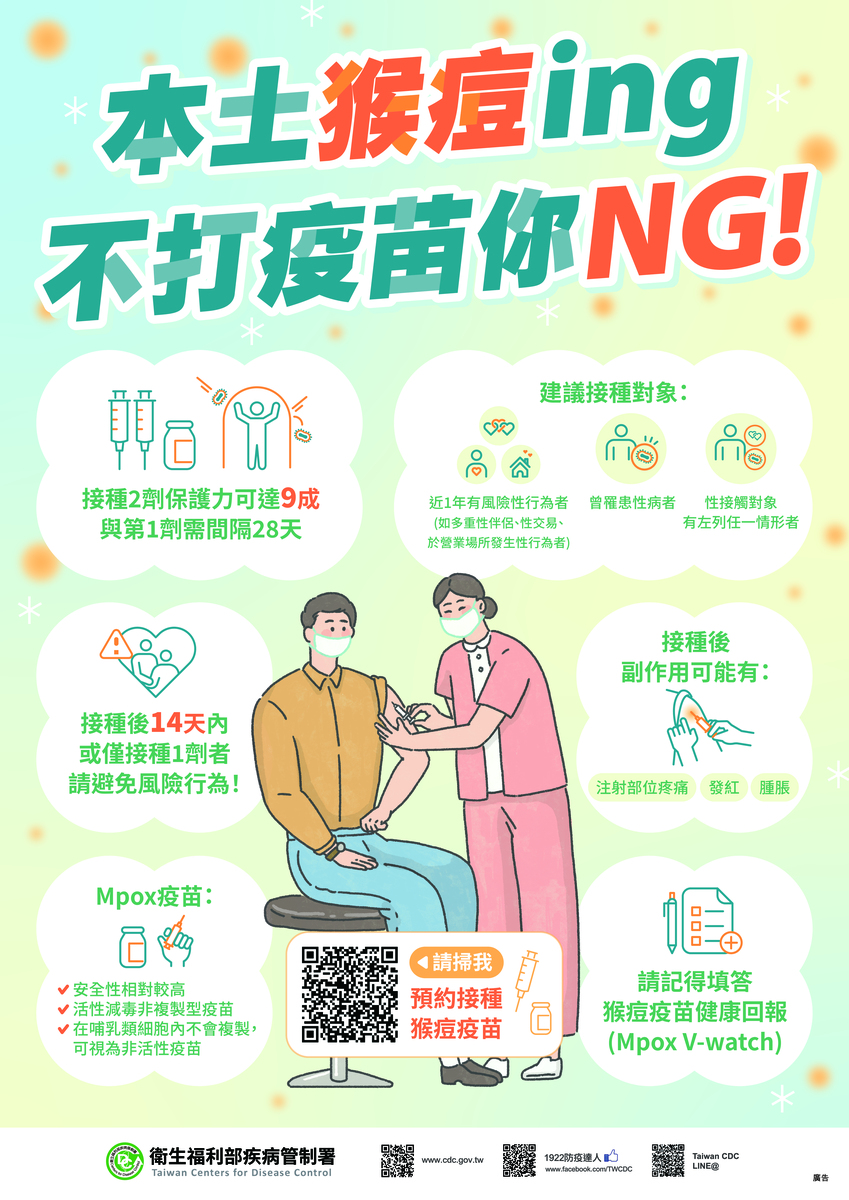 M痘疫情為國際關注公共衛生緊急事件，請務必落實M痘防治工作及宣導，鼓勵符合接種條件者接種疫苗圖片